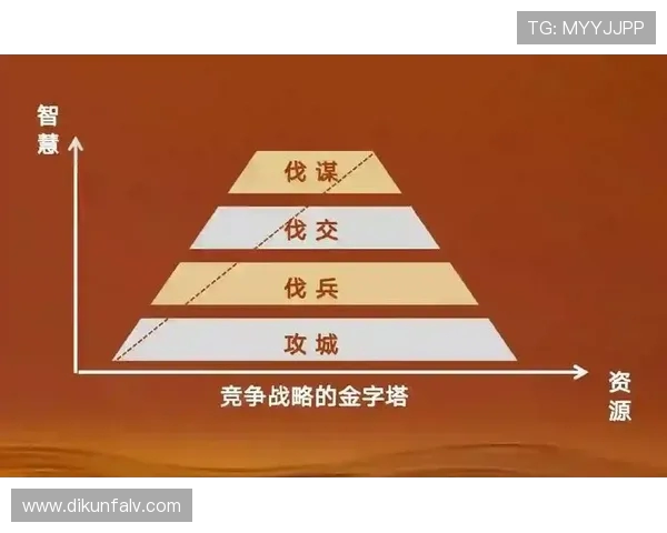 CSGO战术解析：深入探讨LNG战队的战术布局与团队配合策略