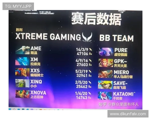 DOTA2最新速度排行榜揭晓EDG战队荣登第九名引发热议