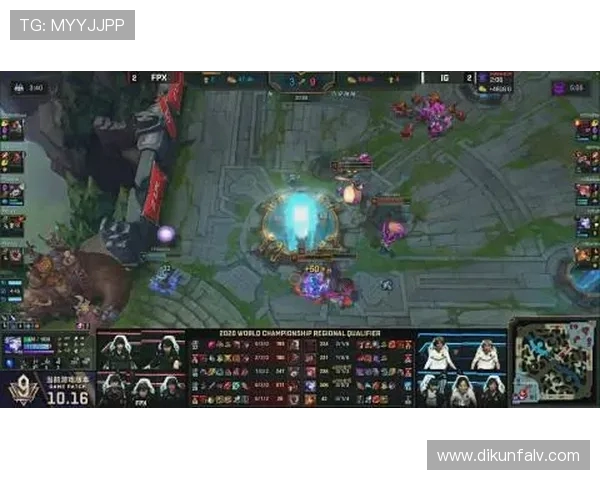 DOTA2战术解析：FPX反击体系的核心策略与实战应用