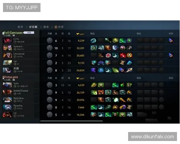 TES如何引领DOTA2节奏变革探索新战术与团队协作的未来之路