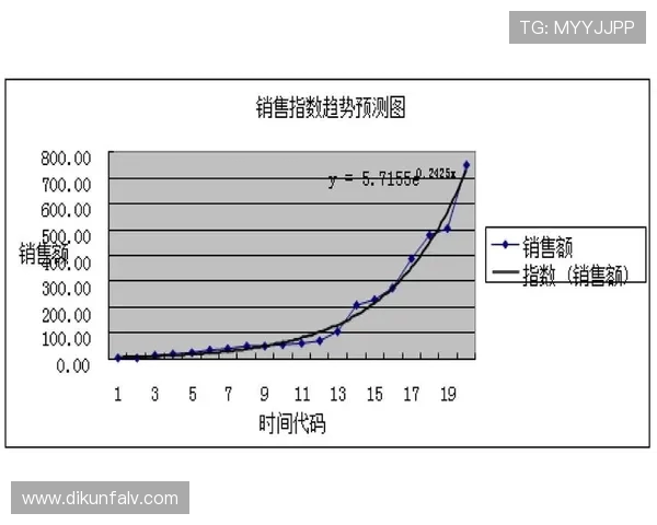 上海乒乓球队个人能力表现的深度数据分析与趋势探讨