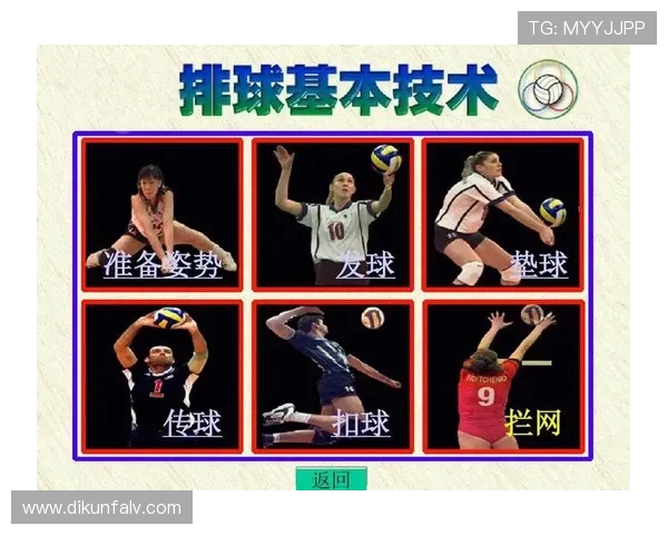 北京排球队配合表现的数据分析与战术优化研究 北京排球队配合表现的数据分析与战术优化研究