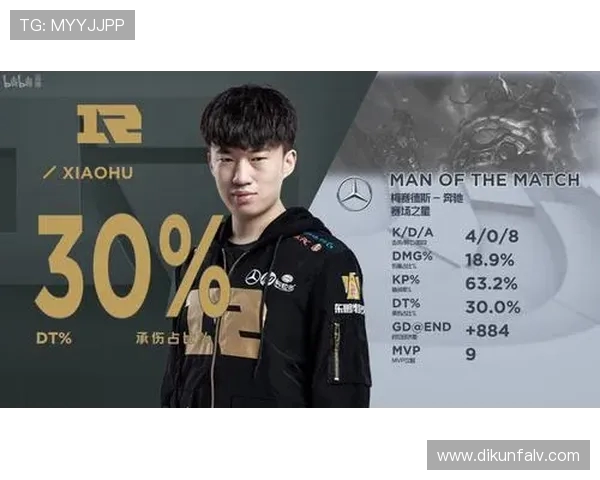 和平精英状态排名更新RNG战队再创佳绩引发关注