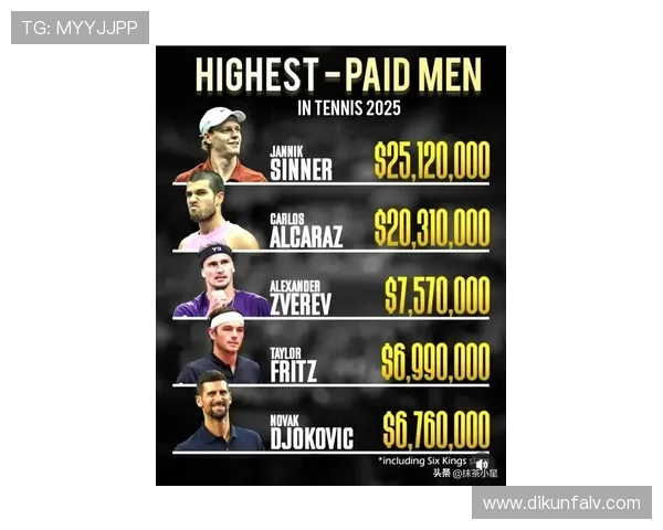 深圳网球队在世界杯积分榜上以57分稳居第一名展现强劲实力