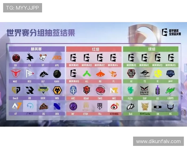 聚焦和平精英赛事中的FPX团队耐力与策略探讨