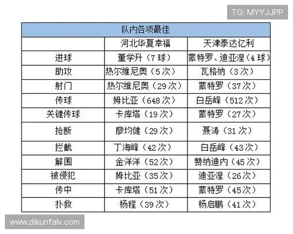 昌原与江陵历史交锋回顾及战绩分析探讨