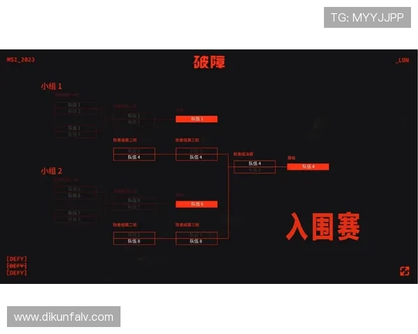 青年赛分析：BLG战术布局与表现深度解读