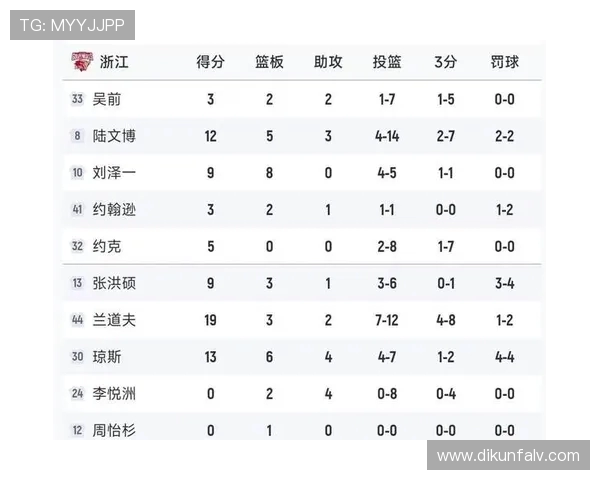 城市联赛最新积分榜揭晓北京排球队以94分稳居第一