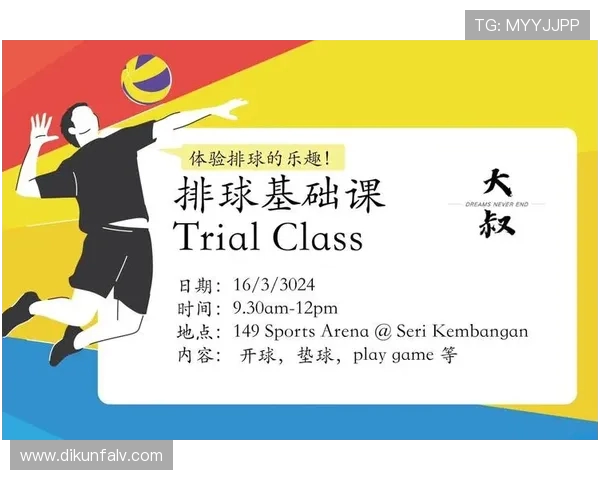 排球新手必看：从零基础到实力提升的全面攻略与技巧分享