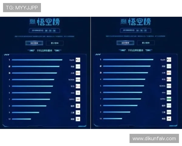 杭州足球队在全国耐力排行榜中荣登第五名展现出强大实力与潜力