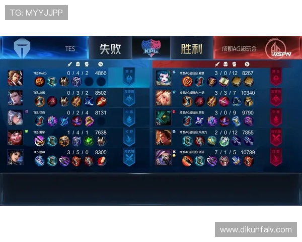 TES在职业联赛中的耐力表现分析与战术探讨 TES在职业联赛中的耐力表现分析与战术探讨