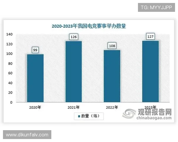 北京街舞队灵活性表现的数据分析与研究探讨
