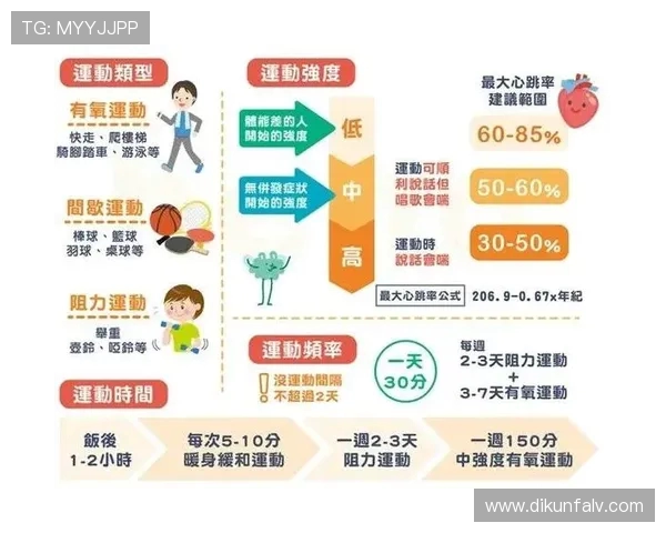 广州羽毛球队耐力训练的深度分析与发展策略探讨