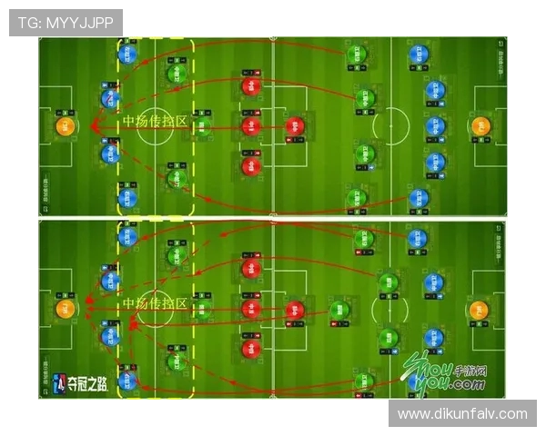 成都足球队盯防战术深度分析与实战应用探讨